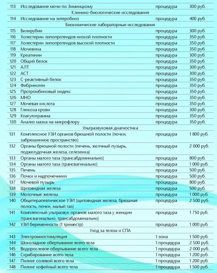 Прайс на процедуры в санатории