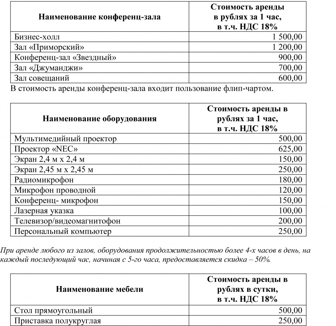 перечень мебели к договору аренды